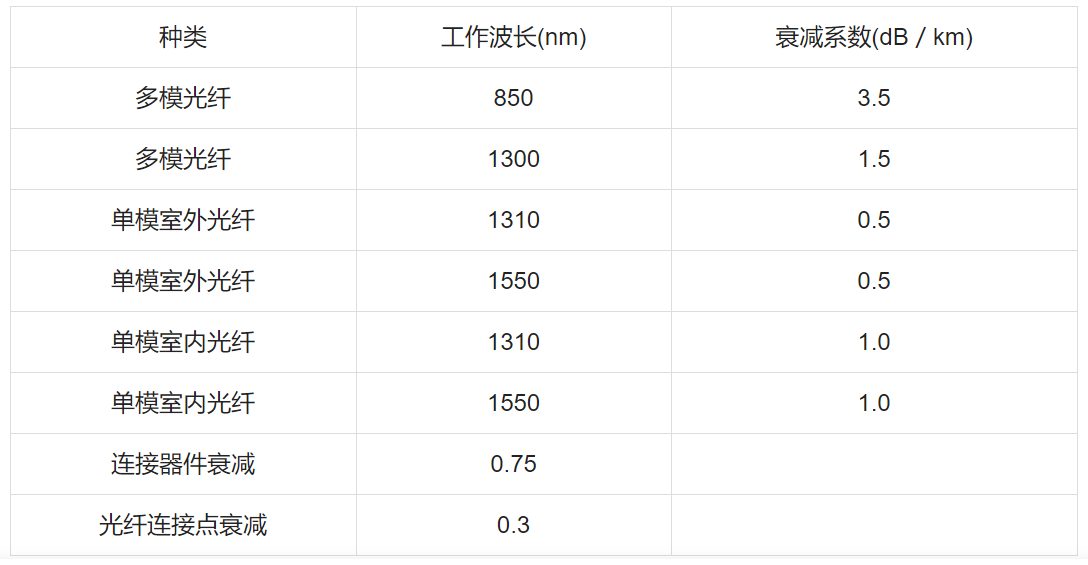 QQ圖片20240322101618.png QQ圖片20240322101618.png