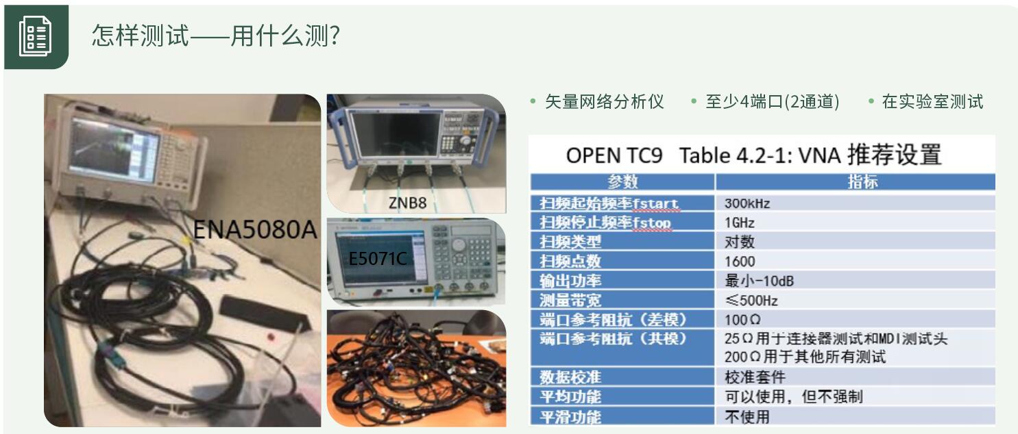 車載以太網(wǎng)解決方案3.jpg 車載以太網(wǎng)解決方案3.jpg